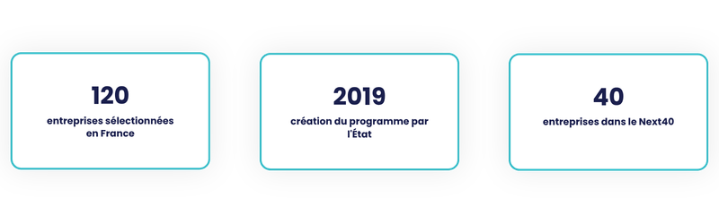 French Tech Next40120