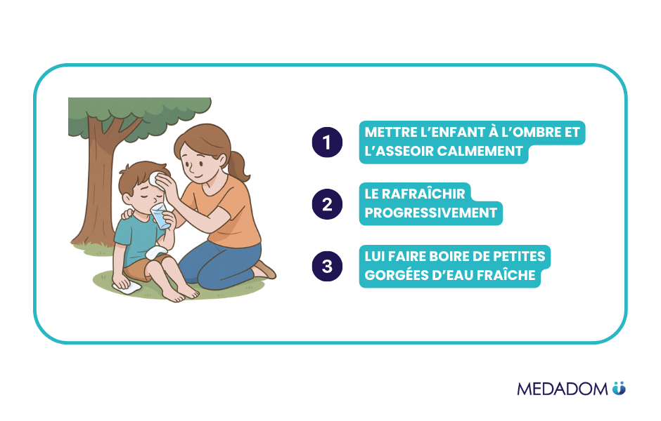 Illustration MEDADOM article coup de chaleur enfant gestes