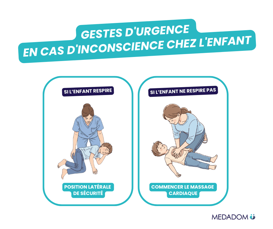 Illustration article geste premier secours en cas d'inconscience chez l'enfant