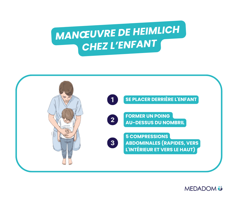 Illustrations article geste premier secours avec une manœuvre de Heimlich chez l'enfant