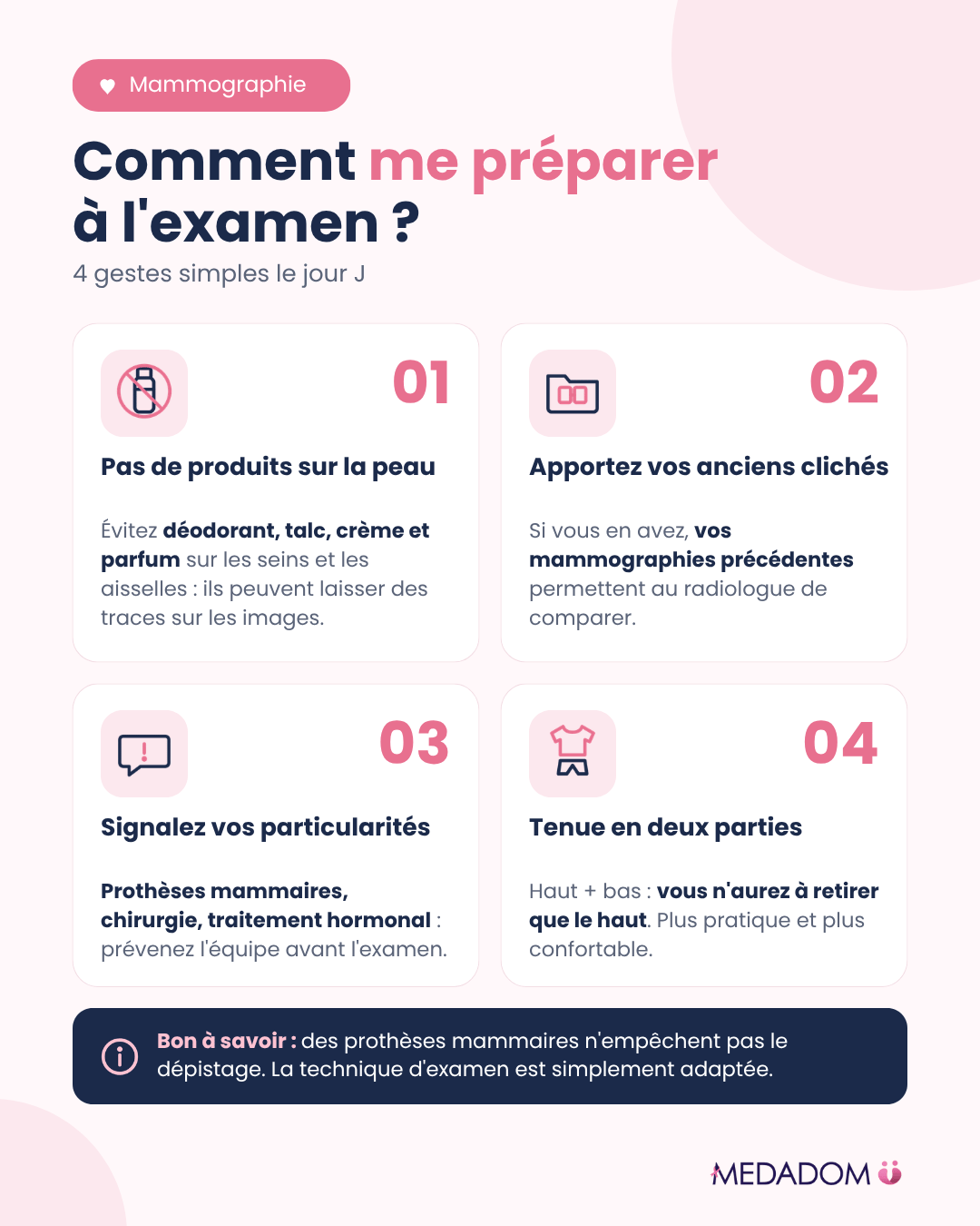 Infographie Mammographie