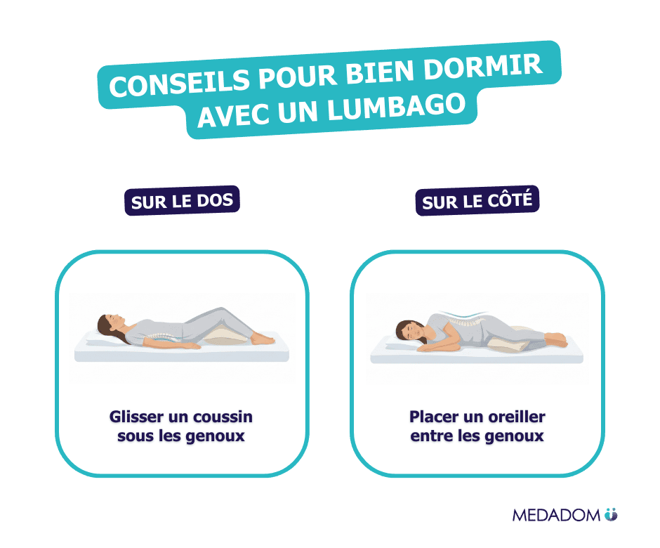 Lumbago conseils pour bien dormir